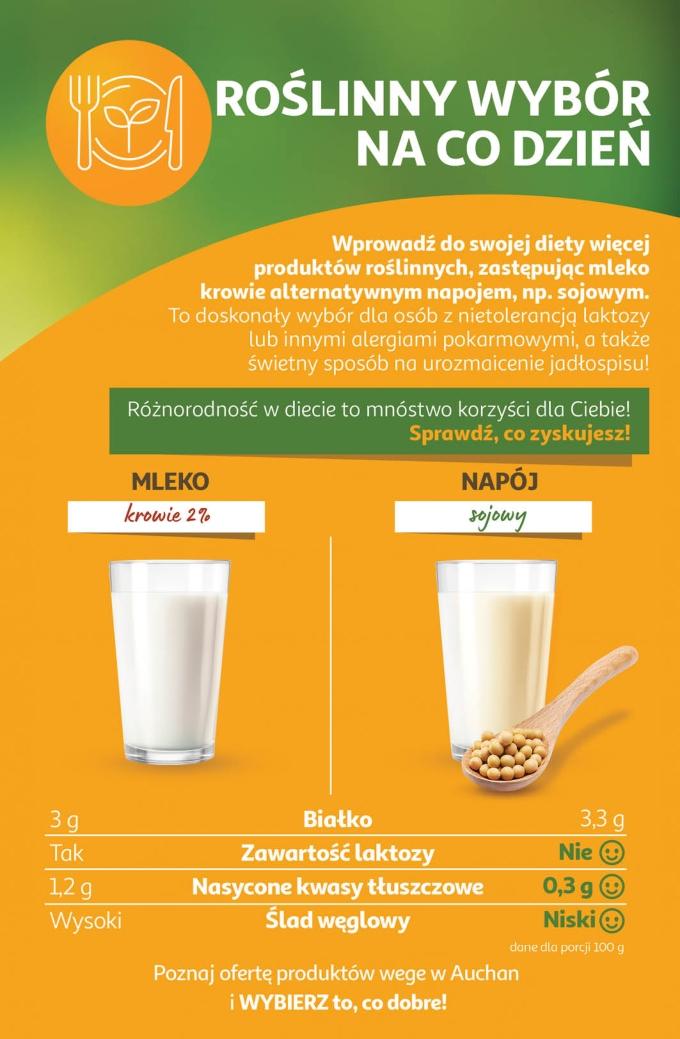 Gazetka promocyjna Auchan str. 3