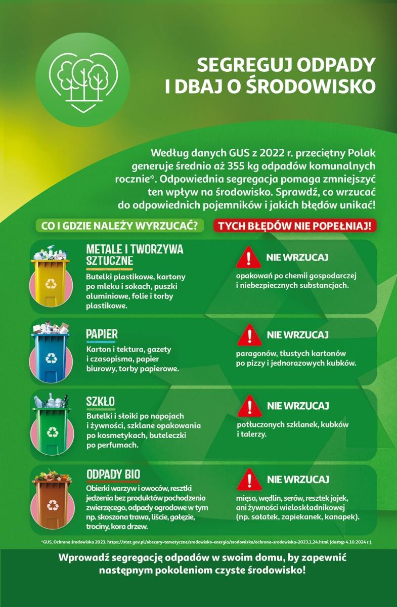 Gazetka promocyjna Auchan str. 41